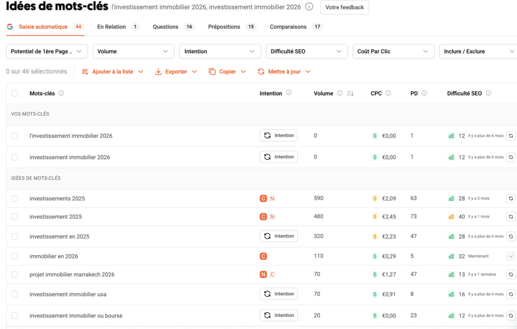 Exemples de recherches de mots clés choisis pour le cocon semantique en SEO avec Ubersuggest
